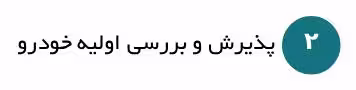 بهترین مکانیکی غرب تهران