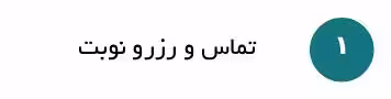 بهترین مکانیکی غرب تهران